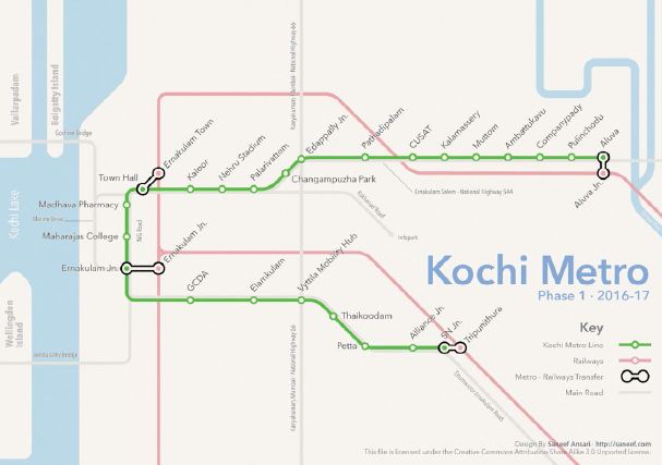 FWD Business Kochi Metro is all set to redefine commuting and transportation in the City (12)