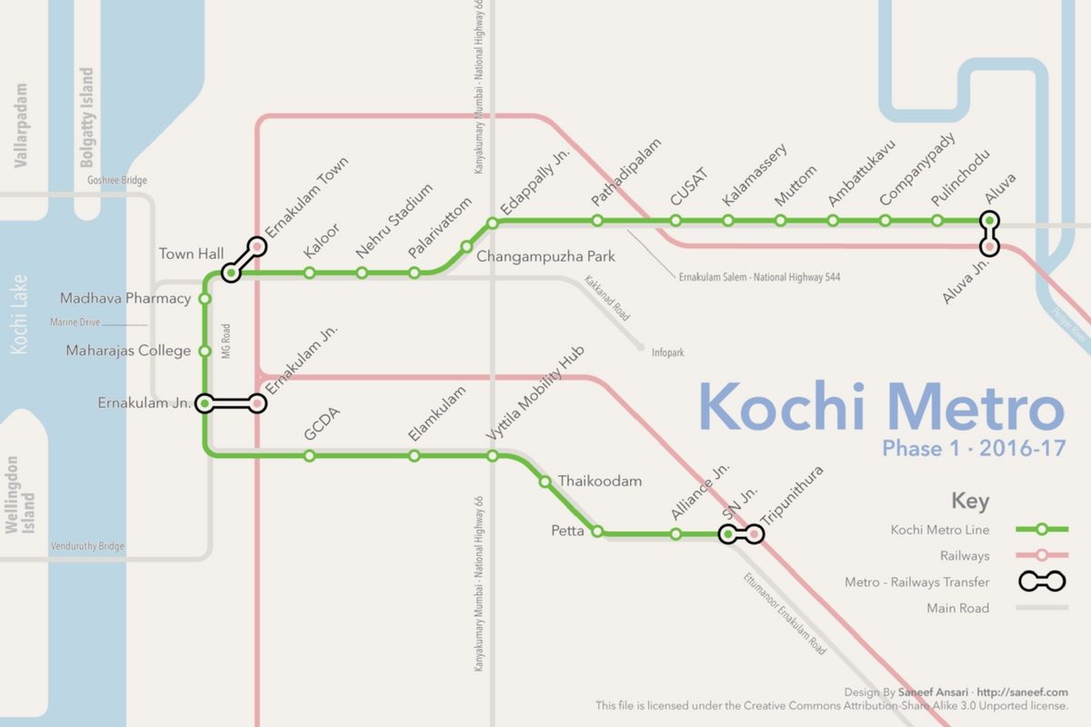 Kochi to Get a Facelift
